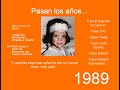 Recetas para Mileuristas