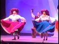 Festival Internacional de Confolens 2007Grupo Folklórico TungurahuaCoreografía - Danzantes&Tostado