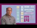 AMD-Software-Optimiz