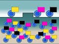 Différences entre italiens et européens