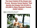 Equinox International - Exposed your Cashflow and Profits Equinox International - Exposed your Cashflow and Profits