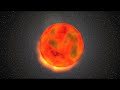 Molten Planetoid Coronal Discharge