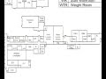 Modernization Update - Episode 2
