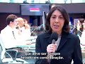 Opções de Investimento - Ações