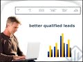 docmetrics