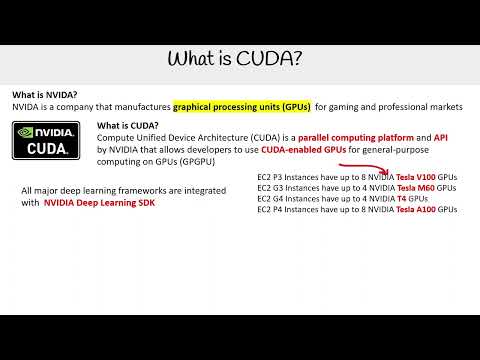CLF -C02 — What is CUDA