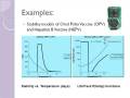videos de Vaccine stability monitoring using the LifeTrack® electronic stability monitor, Part 2