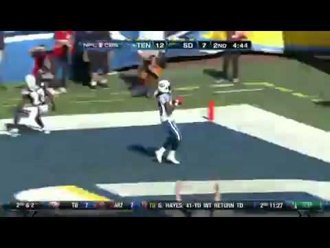 Top 10 Plays of the 2010 NFL Season 0 Top 10 Plays of the 2010 NFL Season