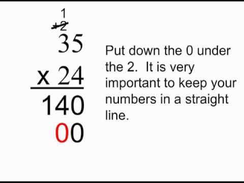 how to round off decimals in js