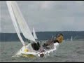 WINIARY Sailing Team WINIARY Sailing Team