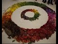 Random Clips Showcase 2007 Random Clips Showcase 2007