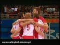 Polska - Rosja