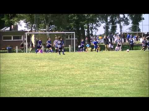 Compilatie De Jong Academy