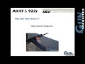 We talk about the federal regulations on assembling SemiAutomatic Rifles and Shotguns This information in .pdf format: gunwebsites.net GunWebsites.com www.GunWebsites.com AK-47.us AK47 Reviews, AK-47 Pictures, AK Information and More http AK47 Buyers Guide, AK47 Reviews, Video AK47 Reviews and more www.AK47BuyersGuide.com Gun Websites Gear; http Gun Websites Blog: www.GunWebsites.net Gun Websites Chat www.GunWebsites.net Find us on Facebook: www.facebook.com Find us on Twitter: twitter.com