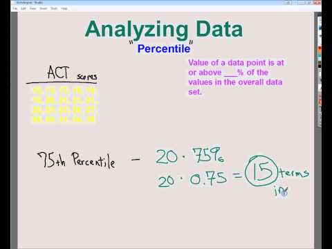 how to define percentile