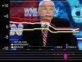 cnn-censorship-of-ron-paul-support-video-proof.html