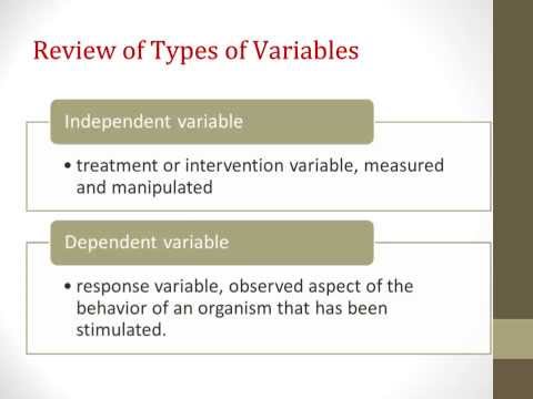how to write f test results