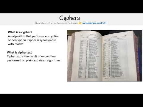 CLF-C01 — Cyphers
