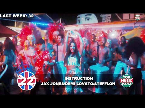 Top 40 Songs of The Week - August 12, 2017 (UK BBC CHART)