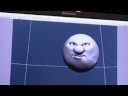 Softimage SIGGRAPH Education Summit, Show Floor & Nice Ice