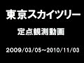 [建築]東京スカイツリーの建設を定点観測した動画。のサムネイル