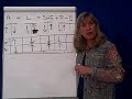 Accounting Transactions 6-Expenses DR & Cr