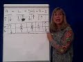 Accounting Transactions 6-Expenses DR & Cr