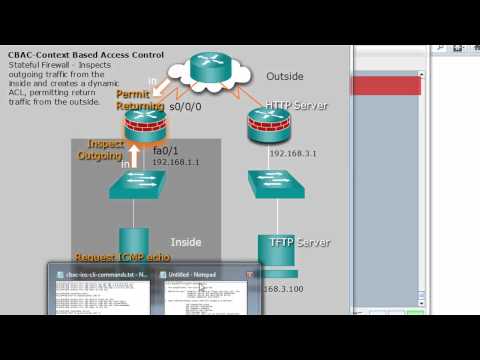 how to enable cbac on cisco router