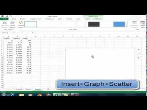 how to draw t-x-y diagram