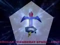 Profil TEKNOKRAT II