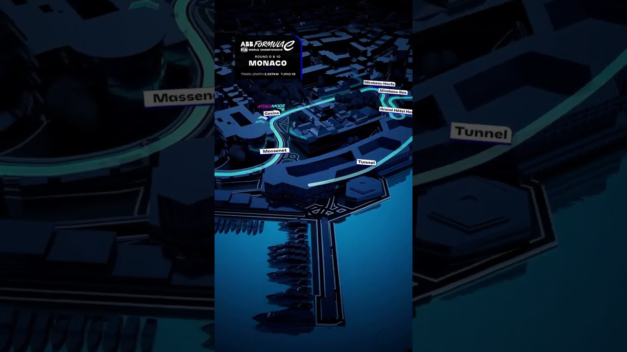 The Monaco layout…iconic 🤩