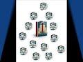 I liked a @YouTube video http://t.co/IvuWOGpl #1 Bestselling Author Jason Oman on Instant VIp System