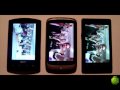 Android Display vergelijk