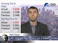 09/17/08 - Daily Forex Market News from cmsfx.com 09/17/08 - Daily Forex Market News from cmsfx.com