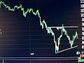 TradingwithTK