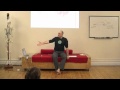 yoga anatomy - Why do muscles cramp?