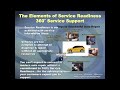 Toyota Motor Sales USA - Service Readiness Part 2 of 2