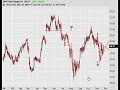 option-addict-analysis-69.html
