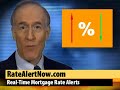 Monday 3PM 12/14/09 Mortgage Rate Alert