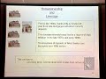 Sub-Prime Banking Crisis
