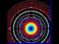 Traversing a performance surface with MATLAB
