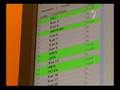 videos de Anthony Peridis