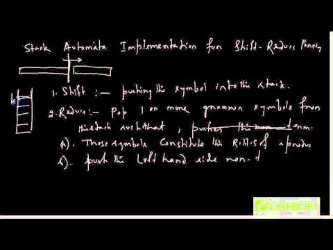 Shift reduce parsing