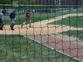 Rawlings Knights