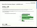 BuiltWith.com Website Optimizer Tour