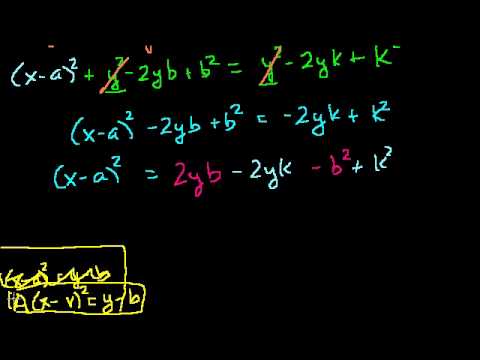 how to prove hyperbola equation