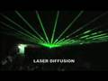 LASER DPSS 3W GREEN BEAM SHOW BARBOSA
