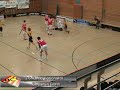 U21A Chur Unihockey vs. HC Rychenberg Winterthur Highlights
