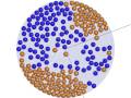 videos de 200particles-topC