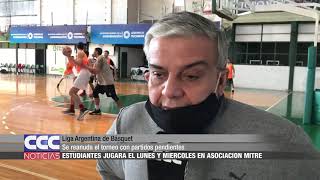 Liga Argentina de Básquet